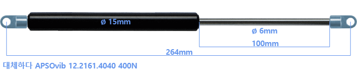 APSOvib 12.2161.4040