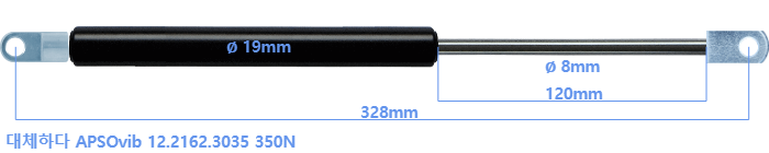 APSOvib 12.2162.3035