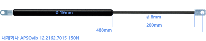 APSOvib 12.2162.7015