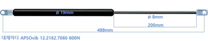 APSOvib 12.2162.7060