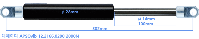 APSOvib 12.2166.0200