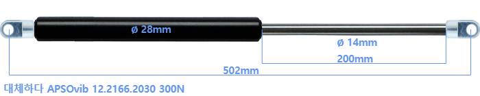 APSOvib 12.2166.2030