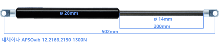 APSOvib 12.2166.2130