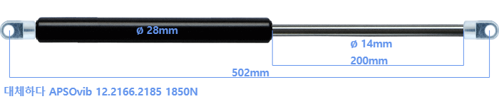 APSOvib 12.2166.2185