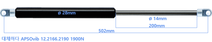 APSOvib 12.2166.2190