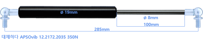 APSOvib 12.2172.2035