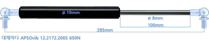 APSOvib 12.2172.2065