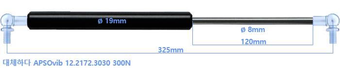 APSOvib 12.2172.3030