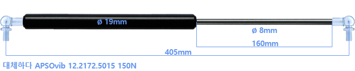 APSOvib 12.2172.5015