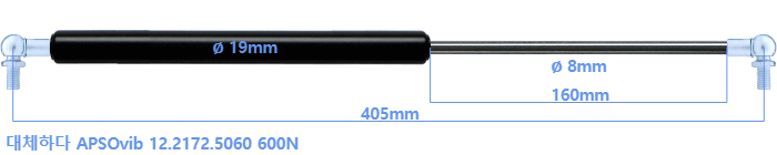 APSOvib 12.2172.5060