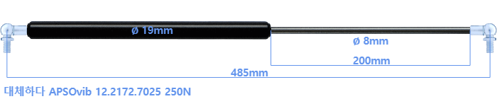 APSOvib 12.2172.7025