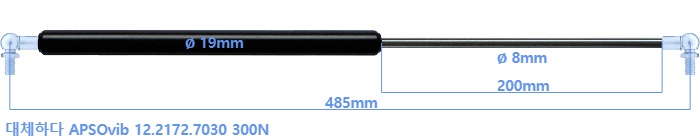 APSOvib 12.2172.7030