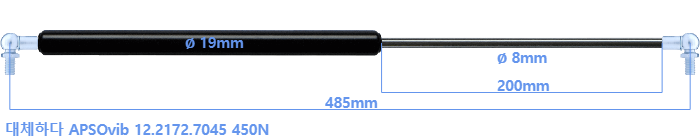 APSOvib 12.2172.7045