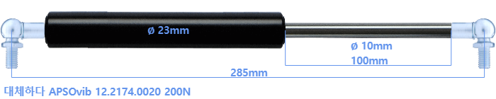 APSOvib 12.2174.0020