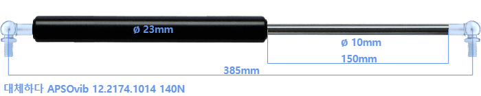 APSOvib 12.2174.1014