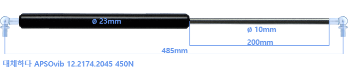 APSOvib 12.2174.2045