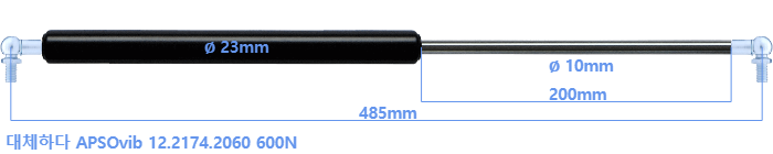 APSOvib 12.2174.2060