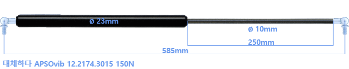 APSOvib 12.2174.3015