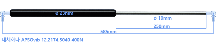 APSOvib 12.2174.3040