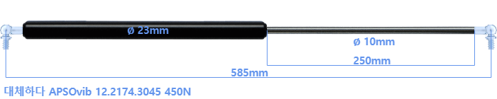 APSOvib 12.2174.3045