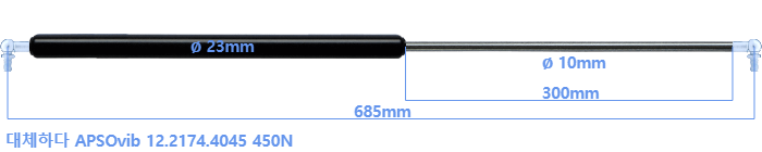 APSOvib 12.2174.4045