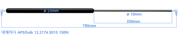 APSOvib 12.2174.5015