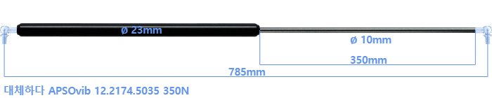 APSOvib 12.2174.5035