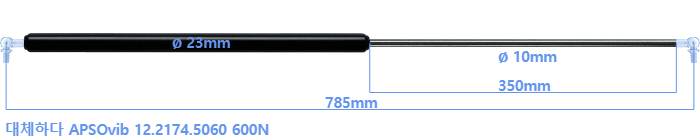 APSOvib 12.2174.5060