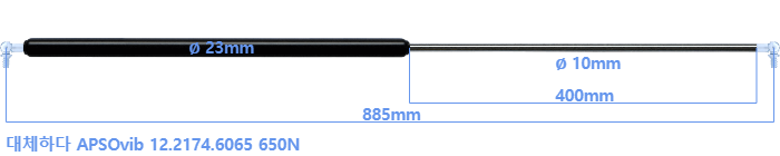 APSOvib 12.2174.6065